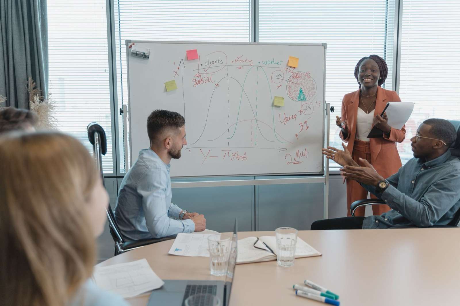 Sesión de trabajo junto a un pizarrón blanco con gráficas y notas adhesivas; una facilitadora explica de pie mientras tres compañeros comentan sentados alrededor de la mesa, con luz de ventana al fondo.